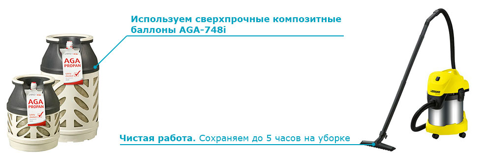 Композитные баллоны для безопасного нагрева и пылесос для чистой работы.